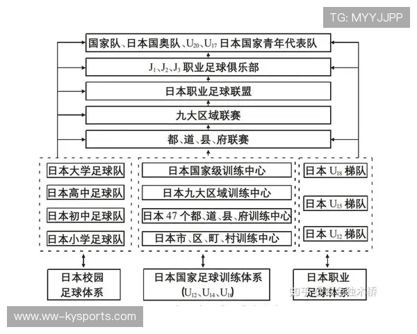 足球俱乐部在青训中加强心理健康服务与常态化评估体系,足球俱乐部青训总结 足球俱乐部在青训中加强心理健康服务与常态化评估体系,足球俱乐部青训总结